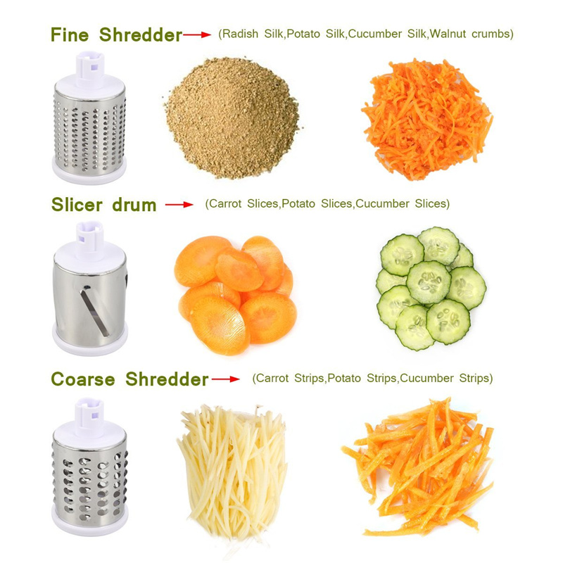 LMETJMA マニュアルロータリー野菜スライサーカッターキ - Cheese Grater Box のレビューと価格