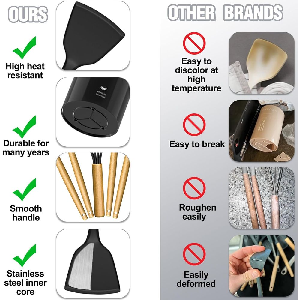 キッチン用品セット - 34個入りシリコン製調理器具セット、 - Kitchen Gadgets And Utensils のレビューと価格