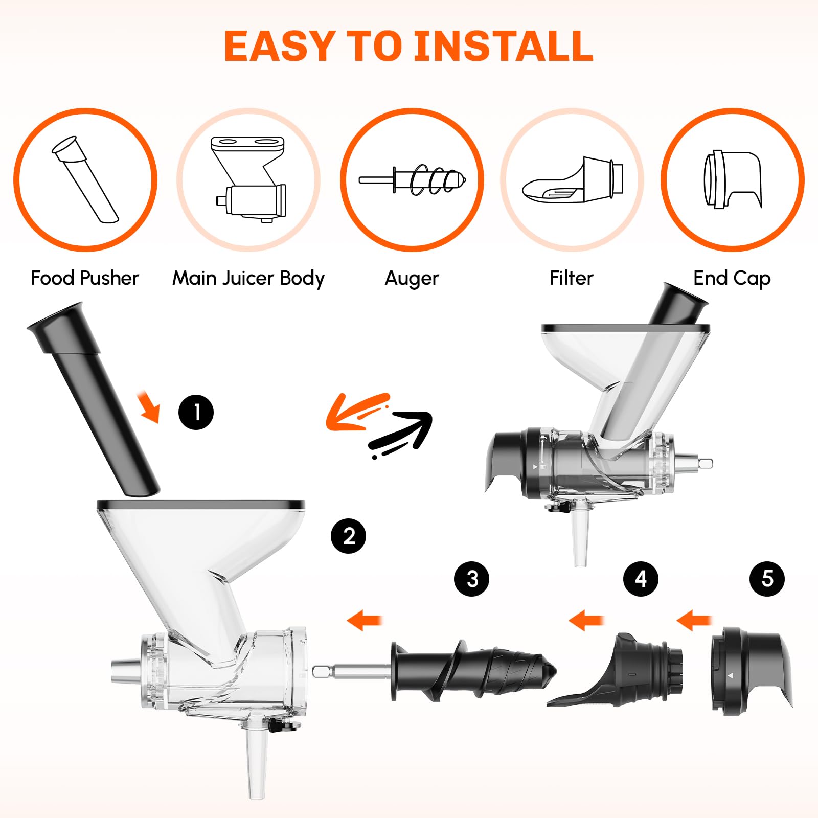 キッチンエイドスタンドミキサー用咀嚼式ジューサーアタッチメン - Kitchen Gadgets Mixer のレビューと価格